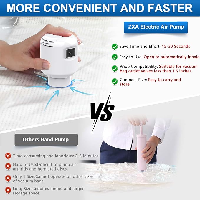 ZXA Vacuum Storage Bag with Electric Air Pump, 20 Pack (4 Jumbo, 4 Large, 4 Medium, 4 Small, 4 Roll Up Bags) Vacuum Seal Bags for Clothing, Pillows, Blanket, Duvets, Comforters, Travel