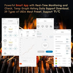 5GHz WiFi & Bluetooth 5.1 Meat Thermometer, Inkbird WiFi Grill Meat Thermometer for Grilling Smoker BBQ Cooking with 4 Probes, IBT-26S Wireless APP Control, Alarm Timer, Backlit LCD, Rechargeable