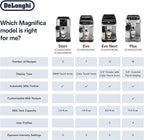 De'Longhi Magnifica Evo Next Fully Automatic Espresso Machine - Programmable Coffee Maker with Grinder and Milk Frother - Hot & Cold Brewer for Espresso, Latte, Cappuccino, Americano, Tea and More