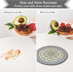 SHACOS 8 Inches Trivets for Hot Dishes, 4 Pieces Cotton and Felt Floral Pattern Trivets Mats for Kitchen, Hot Pads for Countertops, Heat-Resistant Pot Holders for Hot Pots and Pans (Grey, 4pcs)