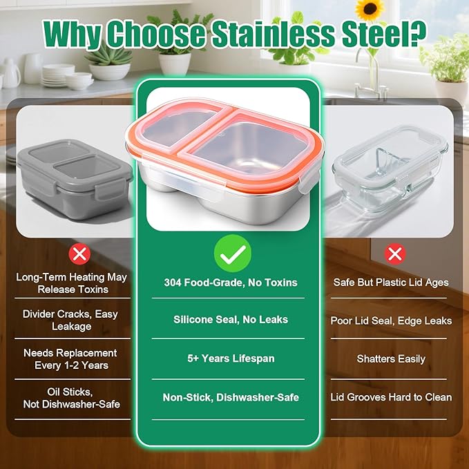 Palksky Lunch Containers Meal Prep Containers Stainless Steel, 2 Compartment Food Storage Containers with Leak-Proof Lids, Reusable Airtight Bento lunch Boxes, Kitchen Storage, Freezer (4 Packs)