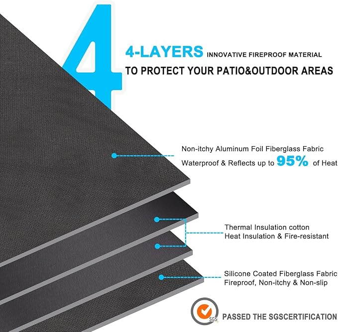 DocSafe 42" Round Fire Pit Mat, 4-Layer Fireproof Under Grill Mat Heat Insulated Indoor Fireplace Pad Protector for Decks,Patios,Grass,BBQ Smoker, Portable Reusable Oil-Proof and Waterproof, Black