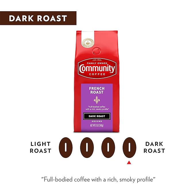 Community Coffee French Roast 12 Ounces, Extra Dark Roast Ground Coffee, 12 Ounce Bag (Pack of 2)