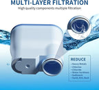 Coffee Machine Water Filter Compatible with Philips Saeco AquaClean CA6903, Water Filter For Fully Automatic Coffee Machines Dedicated Anti-Lime Scale Water (pack of 6)