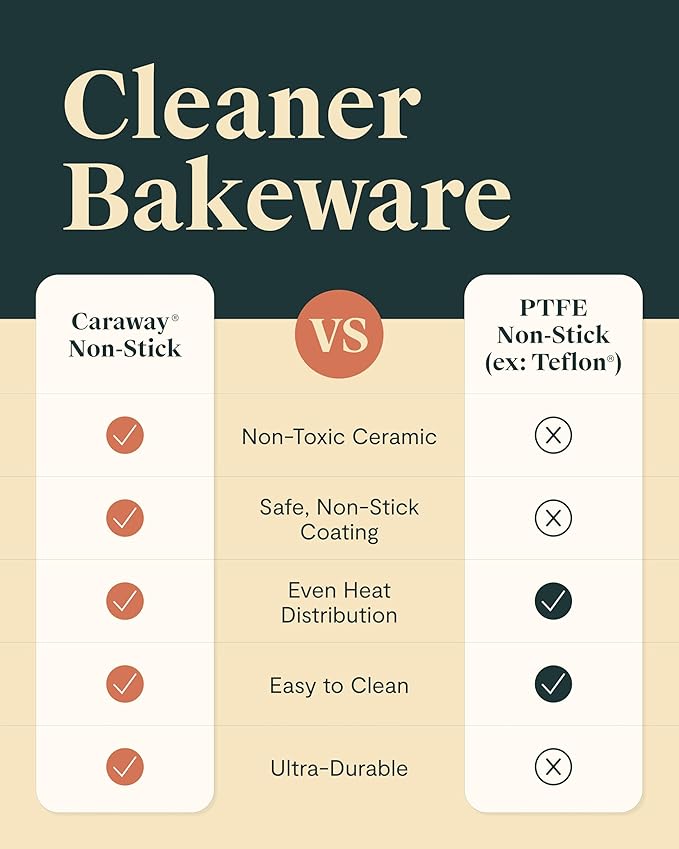 Caraway Non-Stick Ceramic Medium Baking Sheet - Naturally Slick Ceramic Coating - Non-Toxic, PTFE & PFOA Free - Perfect for Baking, Roasting, and More - Medium (15" x 10") - Perracotta
