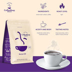 Coffee Bean Direct Kenya AA, Whole Bean Coffee, Light Roast, 1 Pound Bag (Pack of 1)