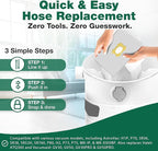 3 Valet & VacuMaid Vacuum Bags Compatible With AstroVac, Part # HPB2HPK & HPB2H, Fits Models: H1P, P70, SR36, SR38, SR52H, ATQ300, GV30, GV50, GV30PRO & GV50PRO (3 Pack) - By Think Crucial