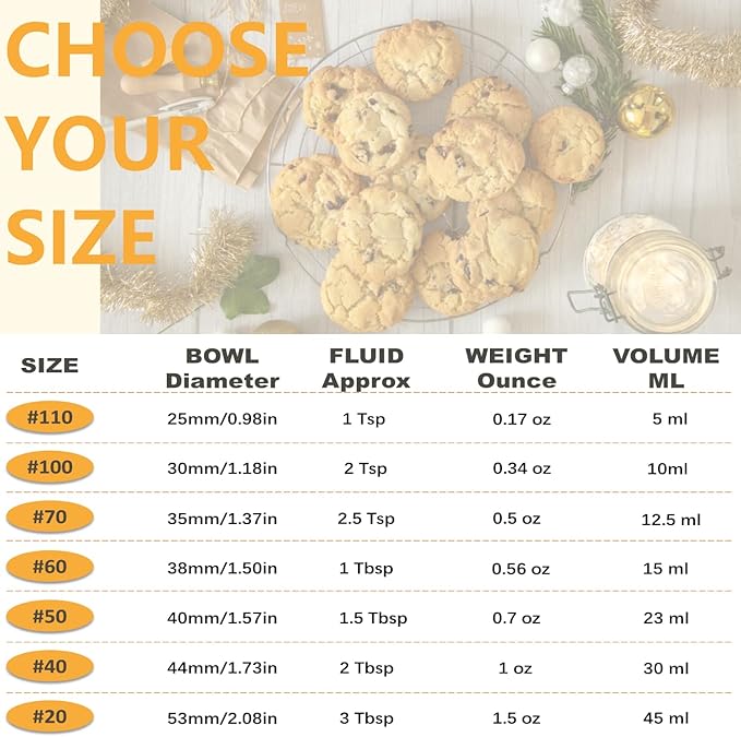 Ice Cream Scoop, Cookie Scoop, 3 Tbsp/ 45 ml/ 1.5 oz Cookie Scoops for Baking, 18/8 Stainless Steel Cookie Scooper for Baking, Ice Cream Scooper with Trigger Release, Cookie Dough Scoop (Mint)