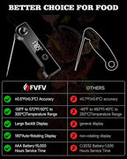 2025 Meat Thermometer Digital, ±0.5°F Accuracy Instant Read Thermometer180° Rotating Display, Calibratable and Auto Off, IP67 Waterproof Food Thermometer for Cooking,Grill,Oil Deep Fry, Brewing,Candy