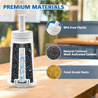 Replacement Water Filter for Breville Barista Touch Espresso Machine BES880 BES881, Barista Pro BES878, Oracle Touch BES990, Oracle BES980, Dual Boiler BES920 Bambino ClaroSwiss Sage, BES008WHT0NUC1