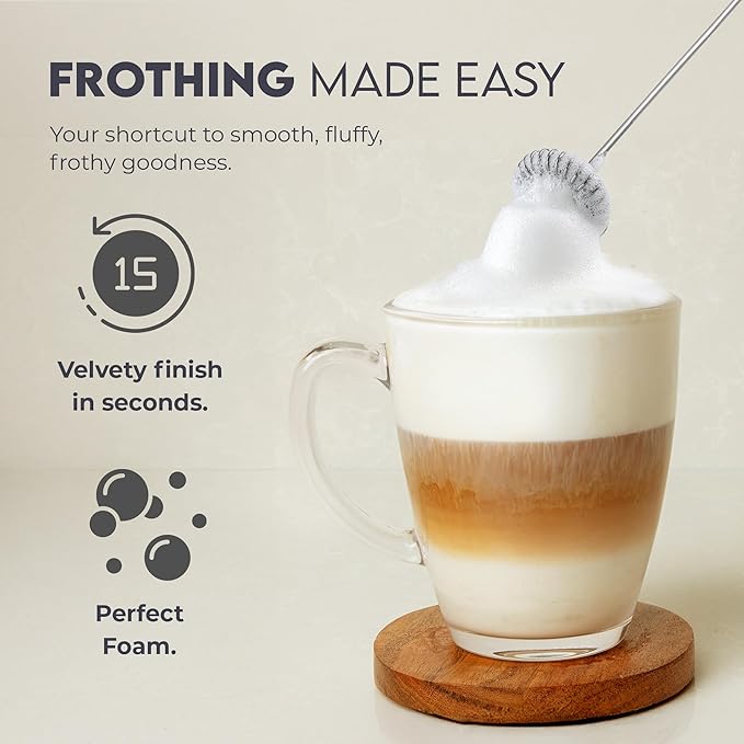 Zulay Kitchen Powerful Milk Frother Wand - Mini Handheld Stainless Steel - Battery Operated Drink Mixer for Coffee, Lattes, Cappuccino, Matcha - Froth Mate Gift - Fresh Mint