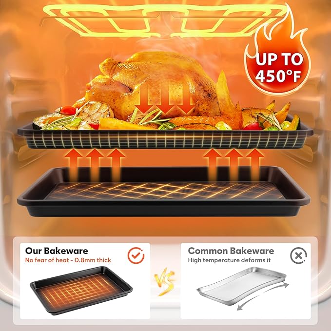 2 Pack Half Sheet Pan 17.5” x 13”, Cookie Sheets for Baking 0.8mm Thick Non Stick Baking Sheets for Oven Heavy Duty Baking Trays