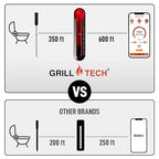 Grill Tech Wireless Meat Thermometer Digital – Bluetooth Smart Food Thermometer, Perfectly Cook Your Steak, Chicken, Brisket And More, 950ft Range, USB-C Rechargeable Case & GrillTech App for Grilling
