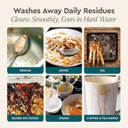 Puracy Dishwasher Pods, Natural Dishwasher Detergent, Citrus Skies Dish tabs - Enzyme-Powered, Spot & Residue Free - TikTok Trend Items, Must Haves from TikTok Made Me Buy It (Citrus Skies, 50 Count)
