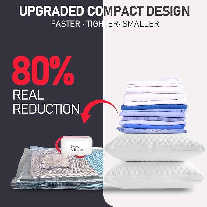 VMstr 18 Pack Travel Vacuum Storage Bags with High Pressure Electric Pump(DC Power), Carry-on Size Space Saver Compression Bags for Clothes, Luggage & Packing