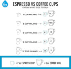 GROSCHE Milano Moka pot, Stovetop Espresso maker, Greca Coffee Maker, Stovetop coffee maker and espresso maker percolator (Indigo, 9 cup)