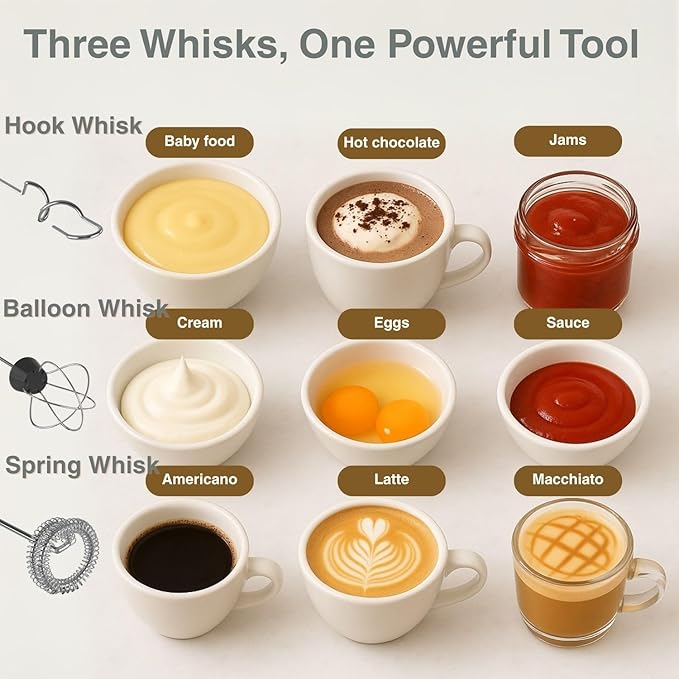 Milk Frother Handheld,3-Speed Rechargeable Coffee Foamer Drink Whisk with 3 Stainless Steel Heads Electric USB C Whisk for Coffee, Latte, Cappuccino, Hot Chocolate, Protein,Egg light Black