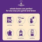 Coffee Bean Direct Dark Kenya AA, Whole Bean Coffee, Dark Roast, 2.5 Pound Bag (Pack of 1)