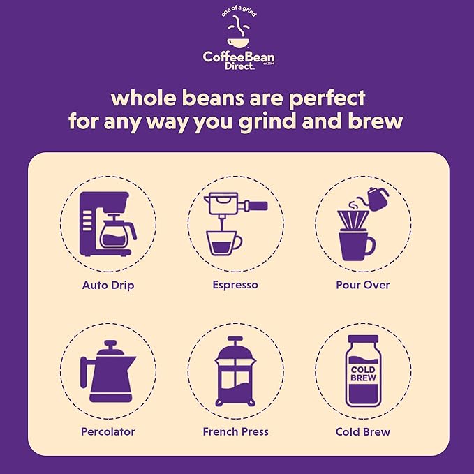 Coffee Bean Direct Dark Sumatra Mandheling, Whole Bean Coffee, Arabica Coffee, Dark Roast, 5 Pound Bag (Pack of 1)