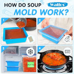 Walfos 2cup Silicone Freezing Tray with Lid - Easy Meal Prep Container and Kitchen Storage Solution, Make Perfect Freezing,Storing Soups, Foods, Stews, Dips or Sauces Simple and Convenient-4-PACK BLUE