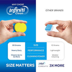 Dishwasher Cleaner and Deodorizer Tablets - Deep Clean Dishwasher Cleaner Tablets, Septic Safe, Natural Limescale Remover - Compatible with All Models (24 Pack)