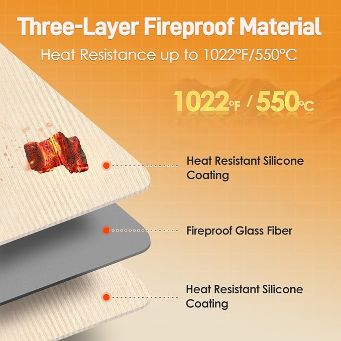 Heat Resistant Mats for Countertop - Fireproof 16x24in Heat Resistant Mats for Air Fryer - Kitchen Countertop Protector for Air Fryer, Coffee Maker, Stand Mixer, Toaster, Oven 2PCS - Khaki