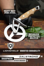 Dalstrong Pizza Wheel Cutter - Olive Wood Handle - The Orbit Razor Unique Pizza Wheel & Cutter -High-Carbon Heavy-Duty Stainless Steel - Razor Sharp - Thumb Guard Protection & Blade Cover