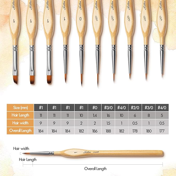 Golden Maple Miniature Paint Brushes 10pcs Detail Paint Brushes Flat Angle Filbert Fine Detail Brush Set for Acrylic, Watercolor, Miniature Models