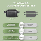 4.6 Quart Oval Dutch Oven for Bread Baking, Bread Oven for Sourdough, Cast Iron Bread Loaf Pan for Homemade Bread