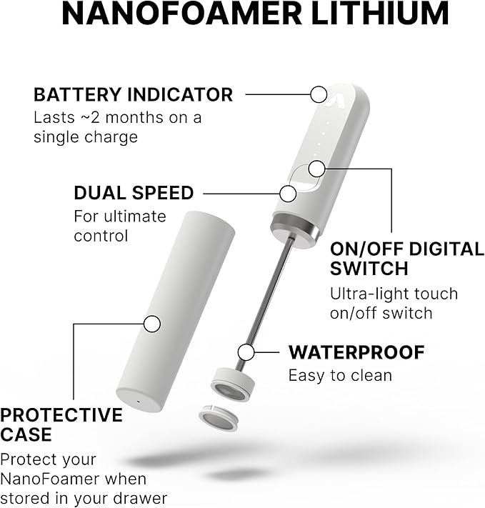 Subminimal Performance Milk Foamer - NanoFoamer Lithium Handheld Frother - Rechargeable, Dual-Speed - Microfoamed Milk in 30 Seconds, Barista-Style Coffee Drinks at Home - White Special Edition