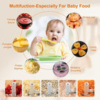Manual Food Processor Vegetable Chopper, Portable Hand Pull String Garlic Mincer Onion Cutter for Veggies, Ginger, Fruits, Nuts, Herbs, etc., 900ml