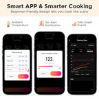Bluetooth Meat Thermometer with Smart APP, 800FT Wireless Range & LCD Base, Rechargeable Probe, Digital Food Thermometer for BBQ, Grill, Chefs, Air Fryer, Gifts for Men Dad