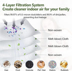 10 Pack Dust Bags Compatible with Eufy E28 Omni/E25 Omni Robot Vacuum, Heavy-Duty 4-Layer Replcement Bags, 3L Large Capacity Disposable Bag