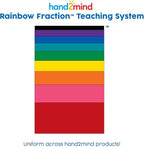 hand2mind Rainbow Fraction Measuring Cups, Kids Montessori Kitchen Tools, Toddler Cooking Tools, Sensory Table Materials, Fraction Manipulatives, Homeschooling Supplies, Easter Baking (Set of 4)