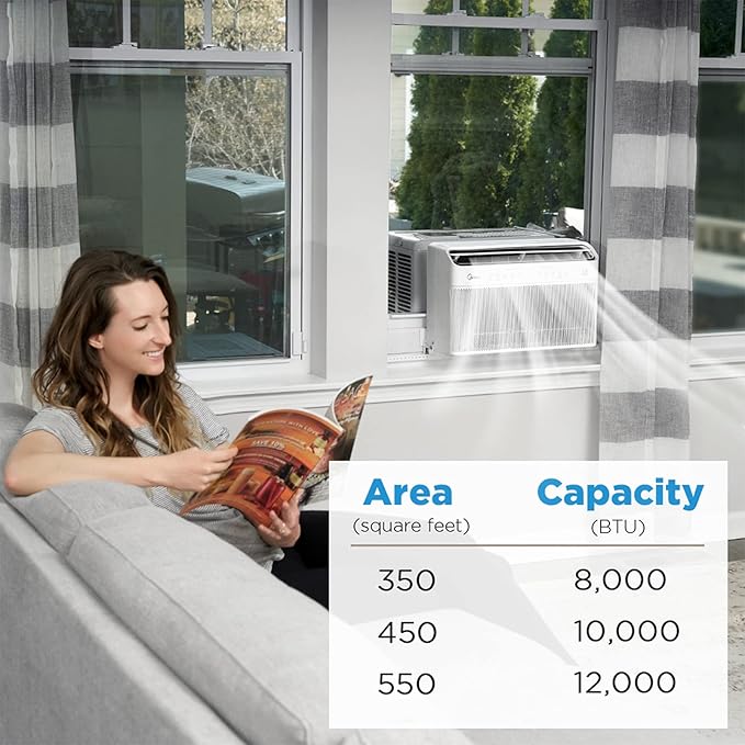 Midea MAW08V1QWT U-Shaped AC Window Air Conditioner