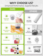 Vacuum Sealer Set (Vacuum Machine + 30 Reusable Vacuum Bags) Handheld Vacuum Sealer for Food, Portable Compact Food Sealer with Auto-Stop & Detachable Filter, 5X Freshness Lock
