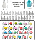 248 Pcs Cake Decorating Kit with Cake Turntable,Cake Leveler,24 Numbered Icing Piping Tips,2 Spatulas,3 Comb Scrapers,2 Couplers,5 Bag Ties,100 Pastry Bags,50 Cupcake Liners,50 Cake Flags