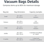 Amazon Basics Vacuum Compression Space Saving Storage Bags with Hand Pump for Travel, Multiple Sizes for Clothes and Blankets, Clear, 20 Pack (5 Small, 5 Medium, 5 Large & 5 Jumbo)