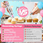 Cake Decorating Tools Supplies Kit: 164pcs Baking Accessories - Piping Bags and Icing Tips Set - Puffs Cupcake Frosting Piping Bakery Set for Adults Beginners or Professional, Pink