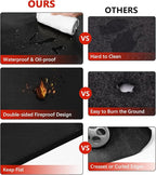 90 x 48 inch Under Grill Mats for Outdoor Grill, Double-Sided Fireproof Deck and Patio Protector Mat, BBQ Mat for Under BBQ, Waterproof Oil-Proof Grill Floor Pads Fire Pit Mat Fireplace Mat