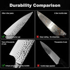 imarku Damascus Chef Knife, 8 Inch Kitchen Knife Ultra Sharp Cooking Knife HC German Stainless Steel Japanese Knife for Kitchen, Hand-Hammered Design, Ergonomic Handle, Christmas Gifts for Women Men