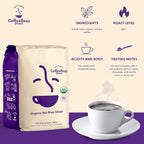 Coffee Bean Direct Organic Bali Blue Moon, Whole Bean Coffee, Light Roast, 5 Pound Bag (Pack of 1)