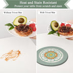 SHACOS Sage Green 8 Inches Trivets for Hot Dishes, 4 Pieces Cotton and Felt Floral Pattern Trivet Mats for Kitchen, Hot Pads for Countertops, Table, Heat-Resistant Pot Holders for Hot Pots and Pans