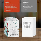 Lifeboost Dark Roast Low Acid Coffee K Cups - Single Origin Mold Free Non-GMO Organic Coffee Pods - Compatible with Keurig & Keurig 2 Machines - 42 Count