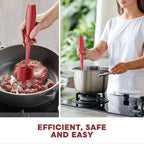 2 Pcs Meat Chopper, Upgrade Hamburger Grinder, Premium Heat Resistant Meat Masher for Ground Beef, Ground Turkey and More, Non Stick Mix Chopper, Hamburger Smasher Safe-Red