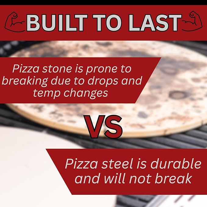 ThermiChef 14" by 20" Pizza Steel (1/4" Thickness) - Multipurpose Cooking Steel for Ovens & Grills - Made in the USA