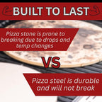 ThermiChef 14" by 20" Pizza Steel (3/16" Standard Thickness) - Multipurpose Cooking Steel for Ovens & Grills - Made in the USA
