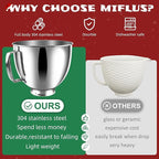 Stand Mixer Bowl 304 Stainless Steel for 4.5QT-5QT Tilt-head Stand Mixer, Stainless Steel Kitchne Mixer Bowls for Tilt-Head Stand Mixer,Kitchne Mixer Replacement Bowl Accessories-MIFLUS