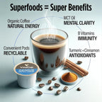 VitaCup Organic Genius Keto Coffee Pods, Increase Energy & Focus w/MCT Oil, Turmeric, B Vitamins, D3, Medium Dark Roast, Bold, Smooth, Single Serve Pod Compatible w/Keurig K-Cup Brewers, 24 Ct