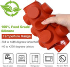 2PACK Silicone Cylinder Molds,15-Cavity Round Candy Chocolate Mold, Handmade Soap Silicone Mould, for Mini Muffin, cake,Jelly, Dessert, Ice Cube